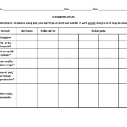 Coloring kingdoms worksheet six answer solved 1053 hour name transcribed problem text been show has